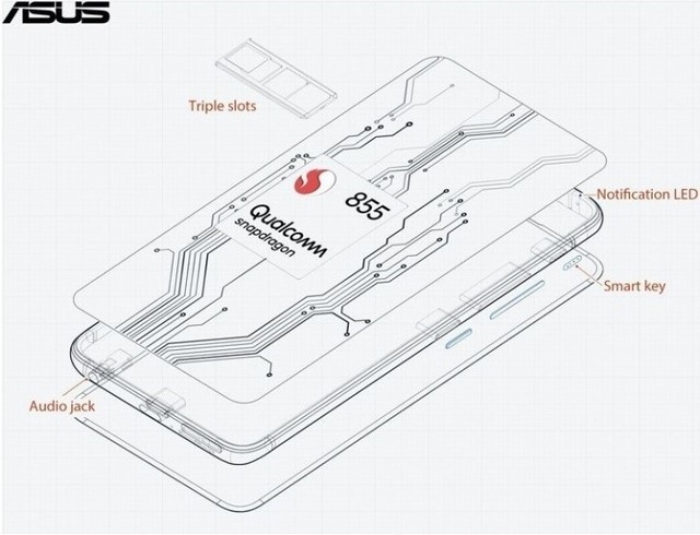 华硕ZenFone 6海报来了：配置信息公布 