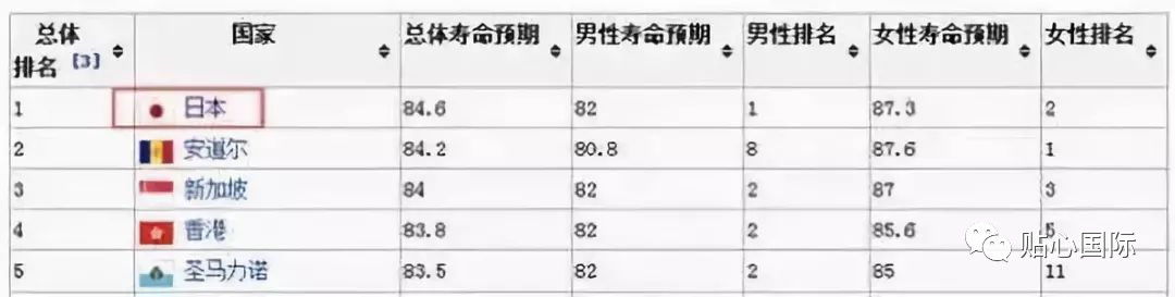 人工智能