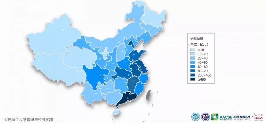 中国地区科研经费排名四大板块八大区域及各省各市综合对比