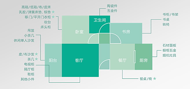 C:\Users\Administrator.QY-20161108RXBE\Desktop\MP]62@]H2DBW0J$PK]`$`DD_副本.png