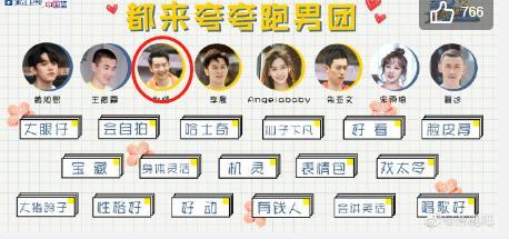 奔跑吧召开武林大会撕名牌,郑恺造型笑死众人!