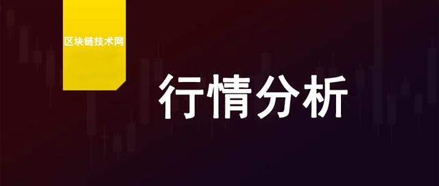 比特币行情分析 短期支撑位：7553美元，压力位：8275美元插图