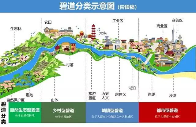 南沙蕉门河、凤凰湖5公里碧道首试点建设详细方案来了__凤凰网