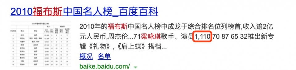 一代玉女天后梁咏琪竟然穷到卖衣服为生？生病还要亲自看店？