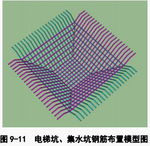 基础筏板钢筋施工