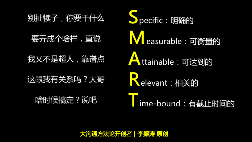 那么,在管理学上,一个好的目标,要满足smart原则,而这个管理工具本身