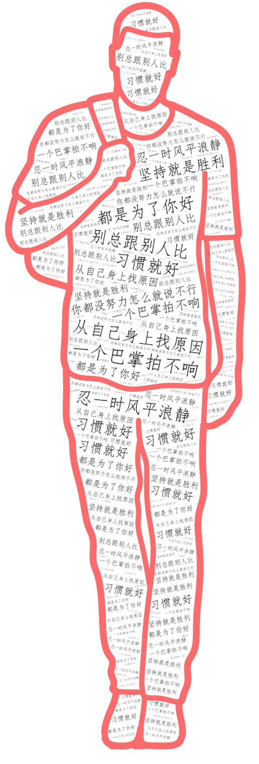 文章配图