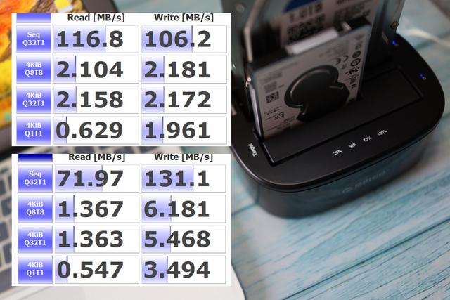 数据互拷,高效稳定!ORICO 6228US3-C硬盘底座评测