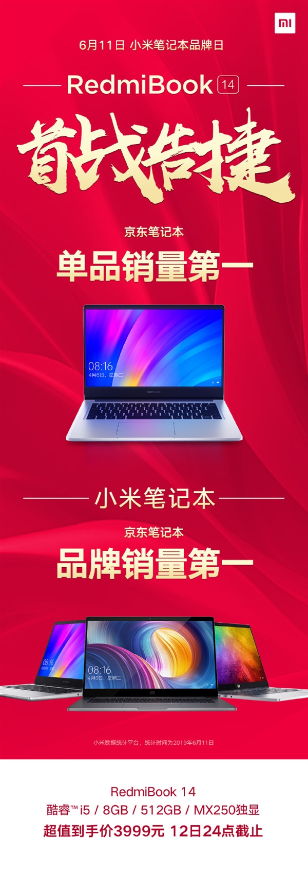 RedmiBook 14首销告捷 小米笔记本夺双冠