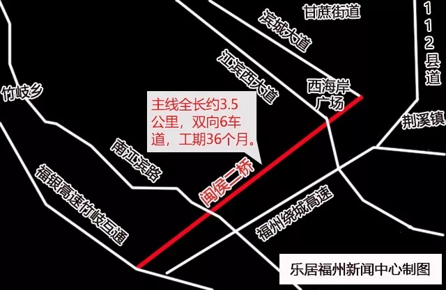 新洪塘大桥又有新动作!明年通车!福州城区闽侯仅需5分钟!