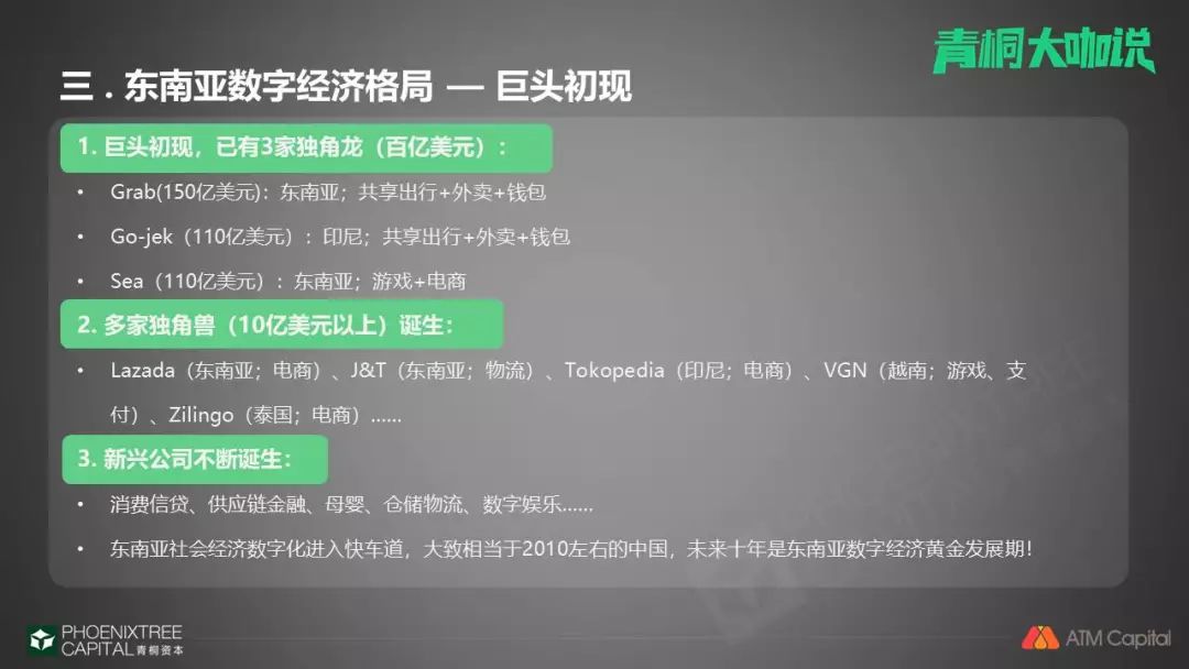 ATM Capital 梁民俊：东南亚数字经济的历史性机遇 | 投资者说