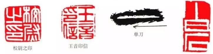(三)白文,朱文、单刀、双刀