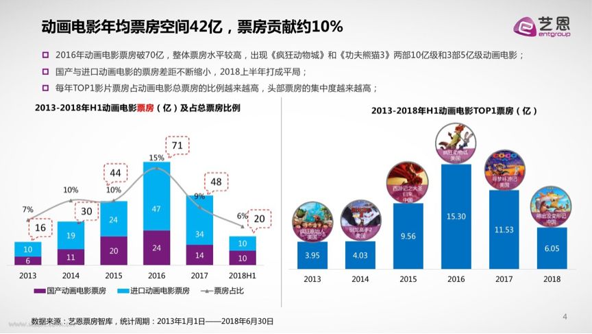 电视剧山海经完整版在线观看_山海经IP开发困难_山海经IP开发现状