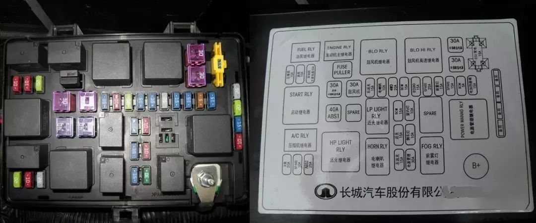 16 款车型保险丝名称/位置详解,戳文自取