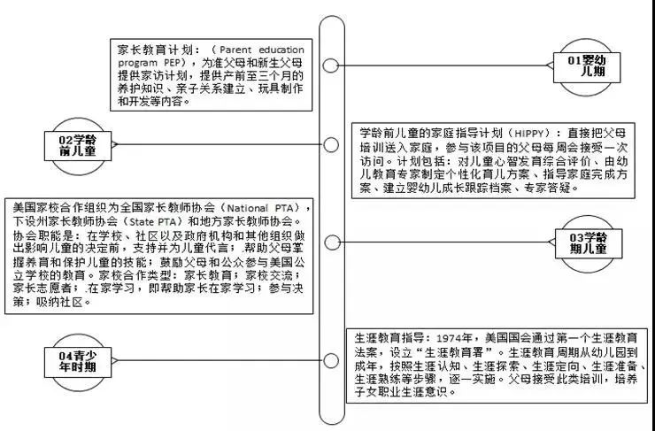 中国式家庭: 缺失的父亲+焦虑的母亲=失控的孩子? 