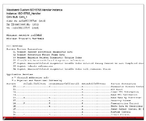 意昂神州VCU快速开发平台可选的增值服务