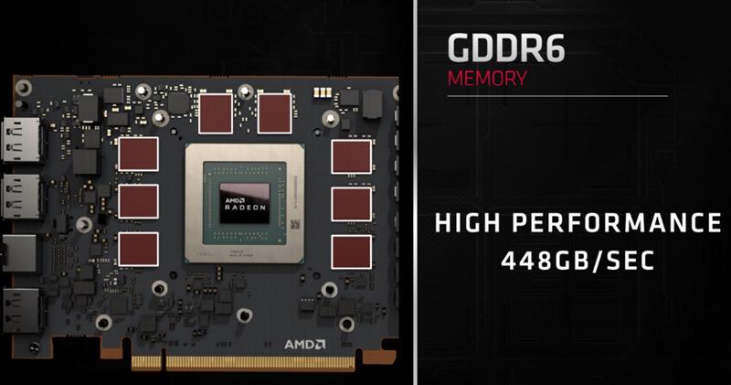 终于有了值得推荐的A卡!RX 5700/5700 XT评测:性价比屠戮中高端