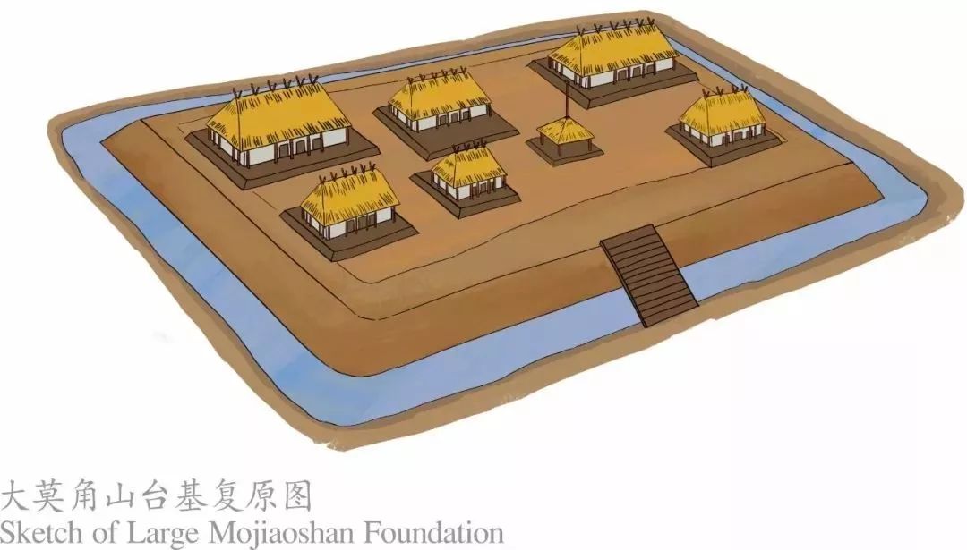 申遗成功的良渚古城遗址,因何而特别?