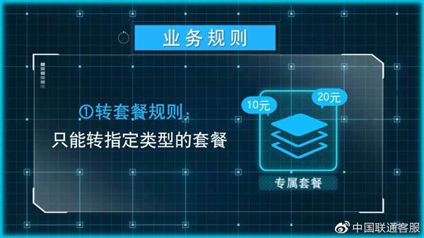 联通科普eSIM：如果SIM卡“消失”了...