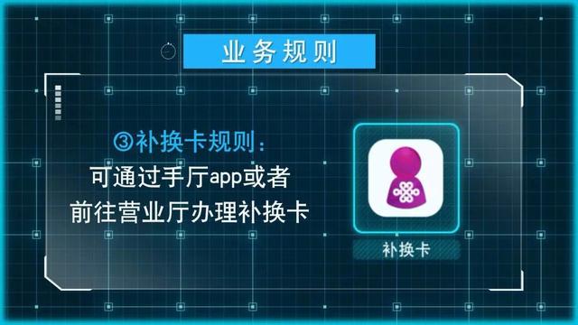 如果SIM卡“消失”了...