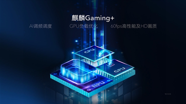 麒麟810深入解读：AI算力压倒骁龙855
