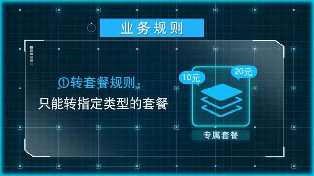 如果SIM卡“消失”了...