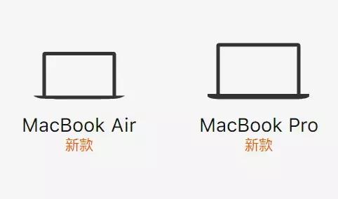 买MacBook送2789元Beats耳机，一年中最适合入手苹果的2个月来了