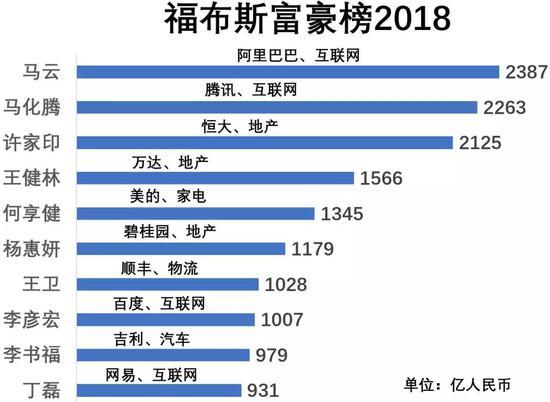 有人帮忙鉴定一下吗