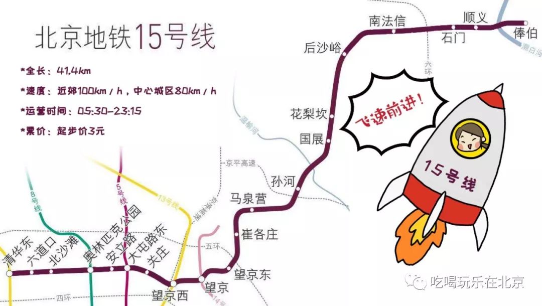 被北京人忽略的隐藏美食地铁,好店够吃一整年