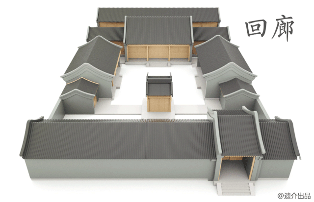 从夏商周说起,老北京四合院究竟是怎么回事儿?