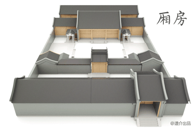 从夏商周说起,老北京四合院究竟是怎么回事儿?