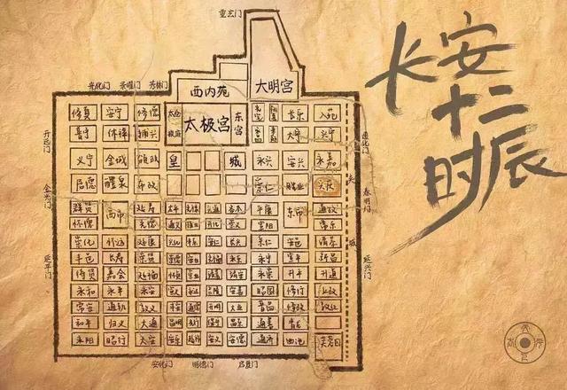 《长安十二时辰》里的古法高科技大揭秘