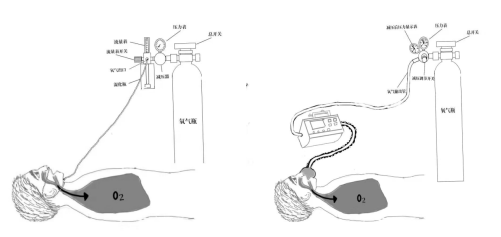 为什么放湿化瓶关于氧气瓶，这四点你未必清楚_https://www.jmylbn.com_新闻资讯_第6张