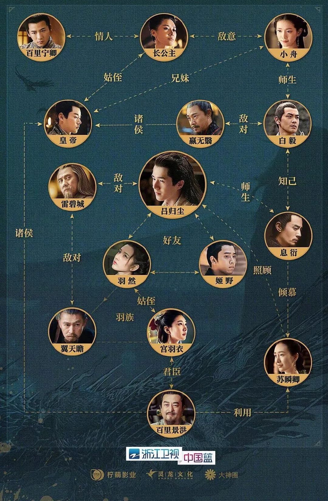 宏大格局下的众生绘卷