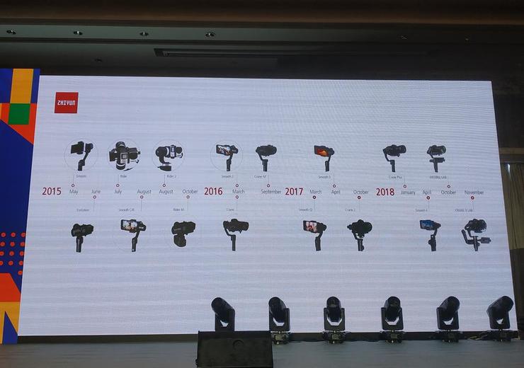ZHIYUN云鹤M2正式发布:三轴采用全新收纳锁定设计,稳定器再迎新品 明升88手机登入网址