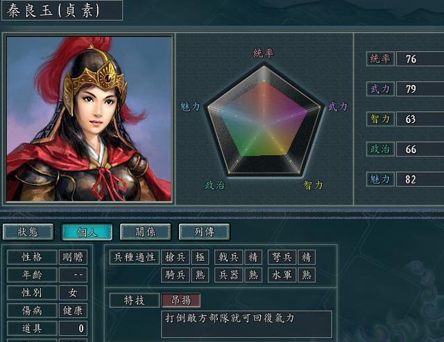 三国志11:血色衣冠中女性谁更强?最有用的不一定是属性最高的!