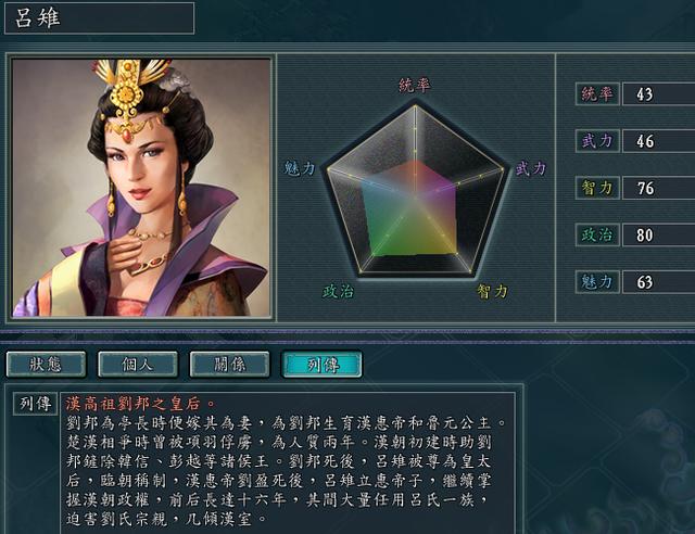 三国志11:血色衣冠中女性谁更强?最有用的不一定是属性最高的!
