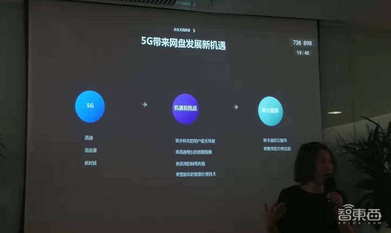 百度网盘5G时代技术解读,从存储工具到个人云服务操作系统 沙龙365真人娱乐