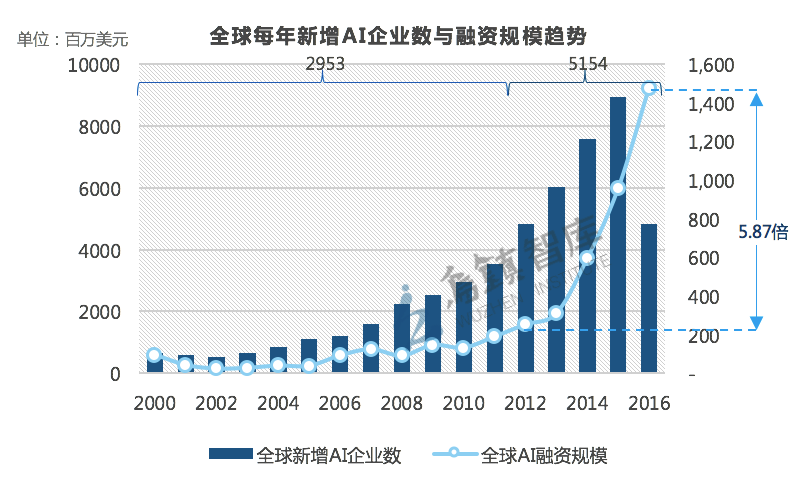 CloudEngine 16800，打造最快数据中心网络的AI交换机丨交换机与交换机的连接有哪两种