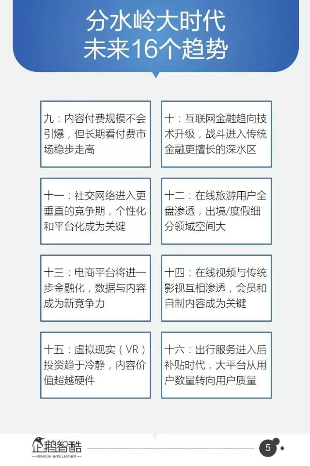 腾讯95页重磅报告：全面预测中国未来5年趋势