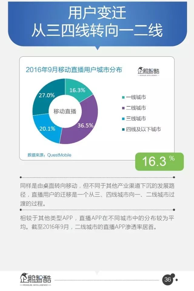 腾讯95页重磅报告：全面预测中国未来5年趋势