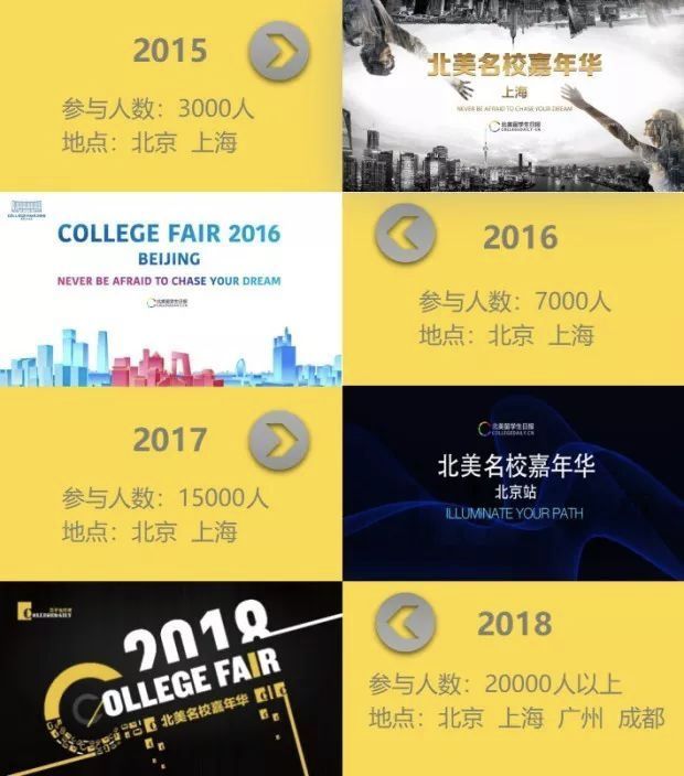 “涉黄”的北美留学生日报，被北美留学生“搞黄”了