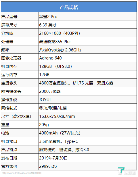 骁龙855 Plus秀肌肉，黑鲨2Pro游戏手机首发评测 | 钛极客