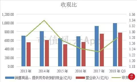 企业gdp是指净利润吗_南京成为中国第11个 GDP万亿户 下一个会是谁(2)