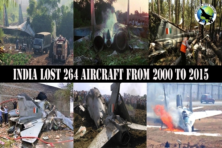 据统计2000年到2015年印度损失了264架军用飞机