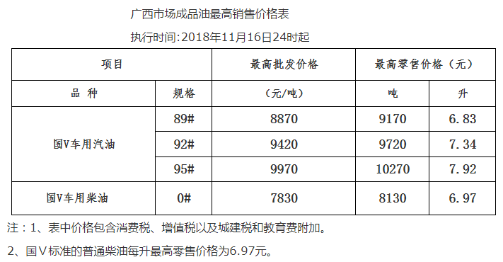 天津北京河北加起来gdp多少_分析京津冀GDP统一核算 北京增加5000亿,河北天津减少的量更大(3)