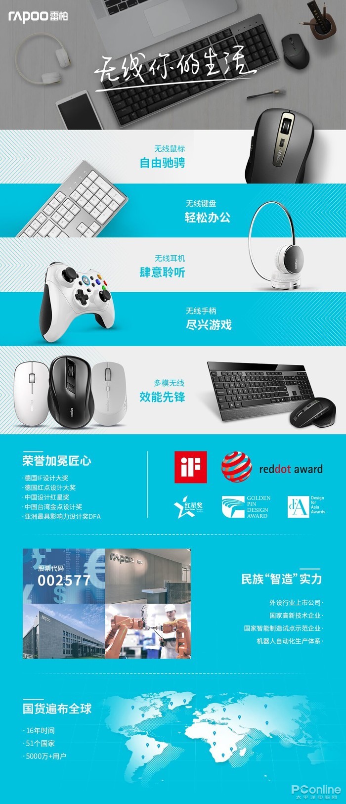 轻松办公 雷柏X120Pro有线光学键鼠套装上市