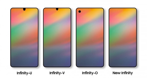 新全面屏形态首秀，三星Infinity O前面板曝光