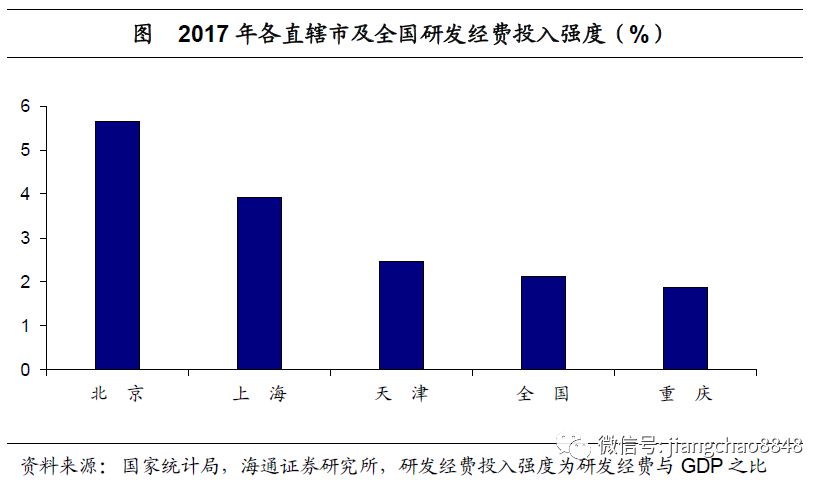 18年经济回暖_消费信心倍增 经济显现回暖-5大迹象料七月非农将再创佳绩