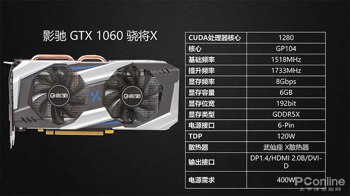 影驰推全新的1060 换用GDDR5X但性能不变